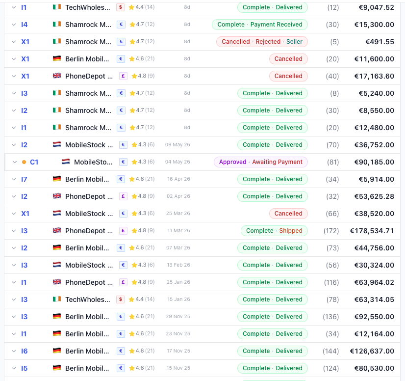 Orders, Sales & Purchases screenshot